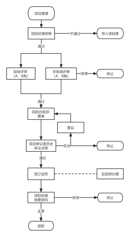 _cgi-bin_mmwebwx-bin_webwxgetmsgimg__&MsgID=2542075996761051842&skey=@crypt_87134239_9e35f1ab842f750e65aa998dd460d5a5&mmweb_appid=wx_webfilehelper.jpg